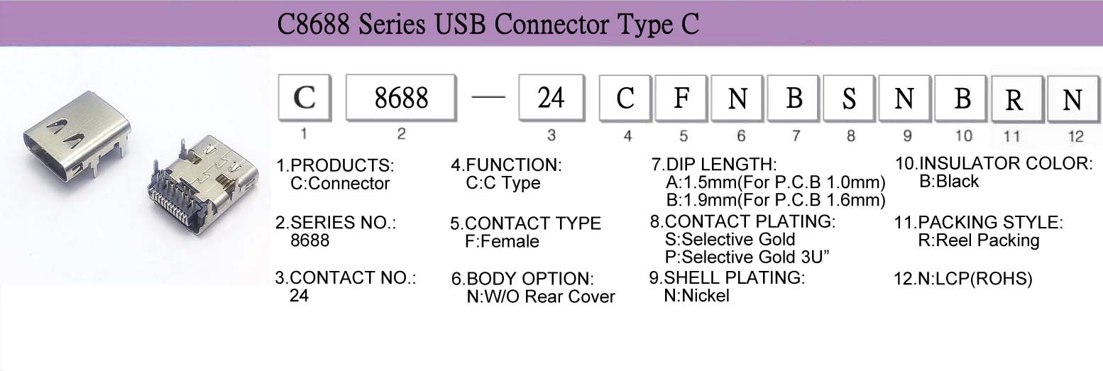 Connector, CableAssembly, WireHarness,USB, C8688